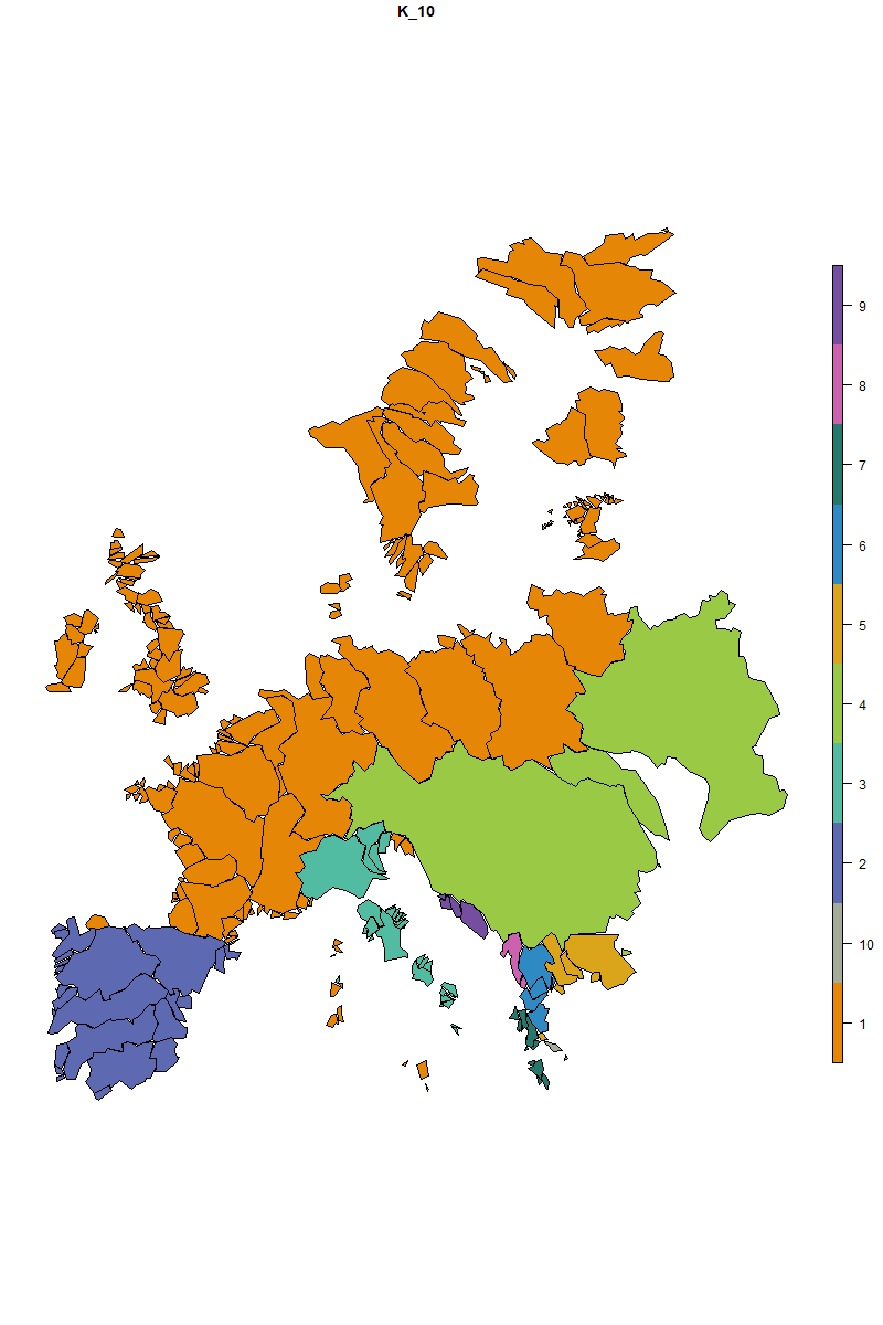 Network fish bipartite infomap